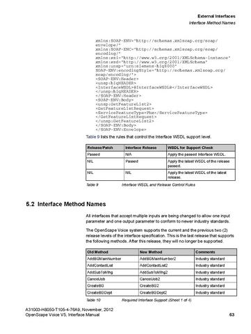 File:OpenScape Voice V5, SOAP-XML Interface Manual.pdf