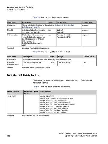 File:OpenScape Voice V5, SOAP-XML Interface Manual.pdf