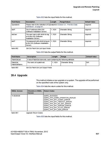 File:OpenScape Voice V5, SOAP-XML Interface Manual.pdf