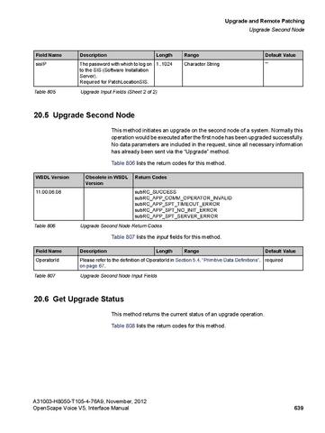 File:OpenScape Voice V5, SOAP-XML Interface Manual.pdf