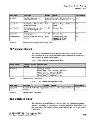 File:OpenScape Voice V5, SOAP-XML Interface Manual.pdf