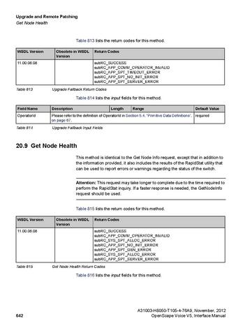 File:OpenScape Voice V5, SOAP-XML Interface Manual.pdf