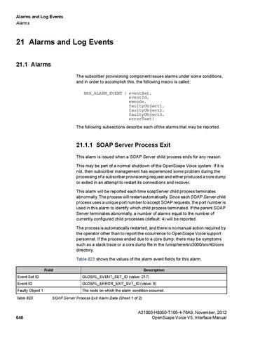 File:OpenScape Voice V5, SOAP-XML Interface Manual.pdf