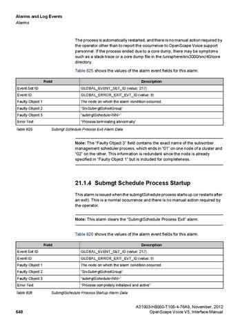 File:OpenScape Voice V5, SOAP-XML Interface Manual.pdf