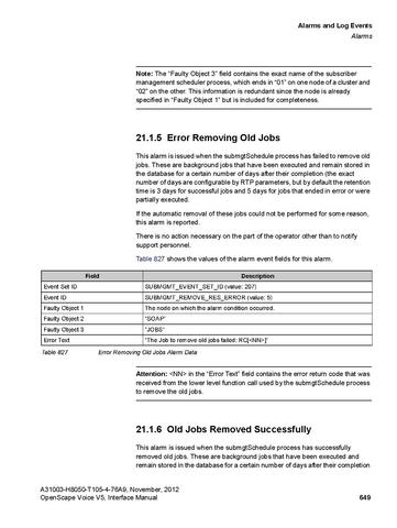 File:OpenScape Voice V5, SOAP-XML Interface Manual.pdf