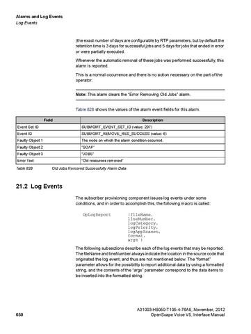File:OpenScape Voice V5, SOAP-XML Interface Manual.pdf