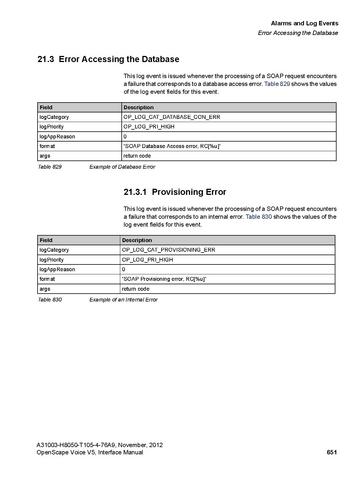 File:OpenScape Voice V5, SOAP-XML Interface Manual.pdf