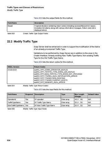 File:OpenScape Voice V5, SOAP-XML Interface Manual.pdf