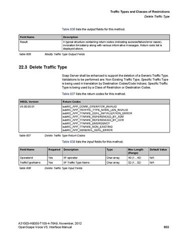 File:OpenScape Voice V5, SOAP-XML Interface Manual.pdf