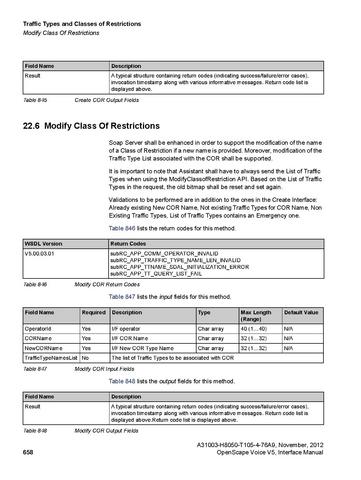 File:OpenScape Voice V5, SOAP-XML Interface Manual.pdf