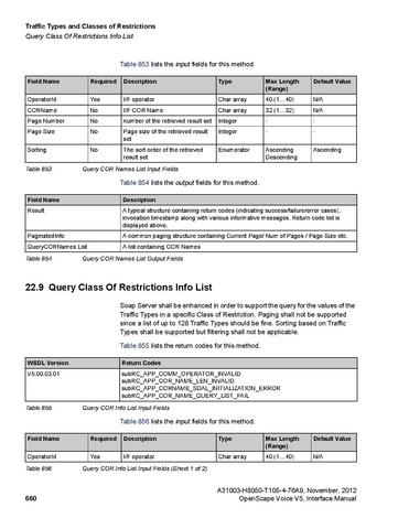 File:OpenScape Voice V5, SOAP-XML Interface Manual.pdf