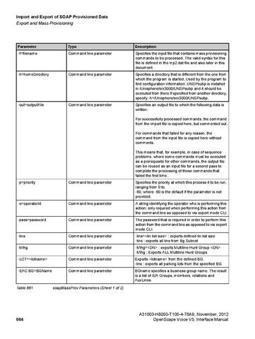 File:OpenScape Voice V5, SOAP-XML Interface Manual.pdf