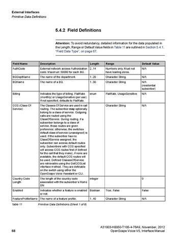 File:OpenScape Voice V5, SOAP-XML Interface Manual.pdf