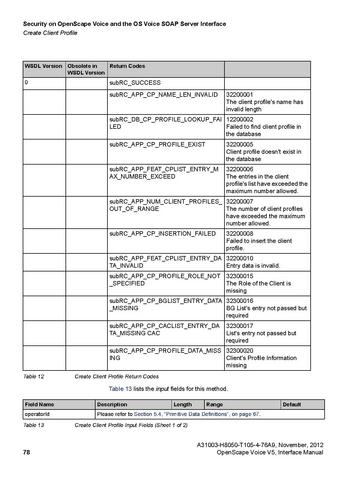 File:OpenScape Voice V5, SOAP-XML Interface Manual.pdf