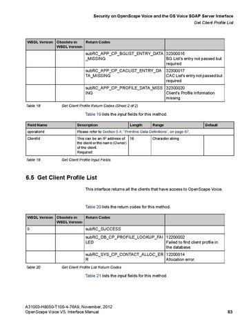 File:OpenScape Voice V5, SOAP-XML Interface Manual.pdf