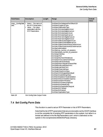 File:OpenScape Voice V5, SOAP-XML Interface Manual.pdf