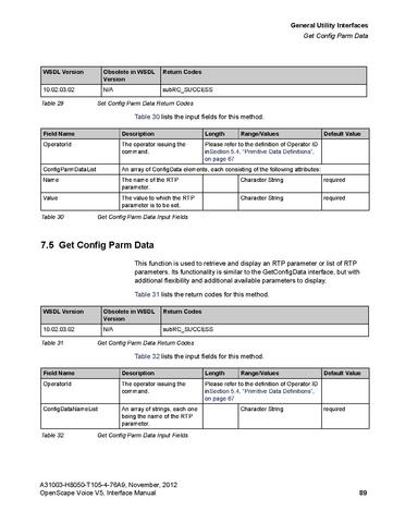 File:OpenScape Voice V5, SOAP-XML Interface Manual.pdf