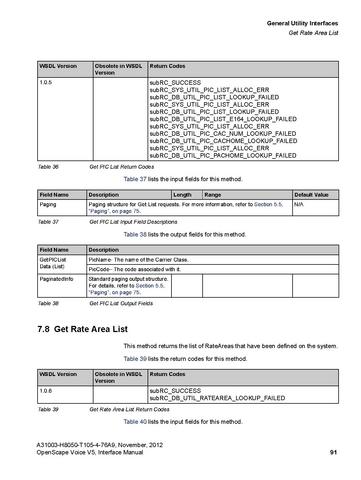 File:OpenScape Voice V5, SOAP-XML Interface Manual.pdf