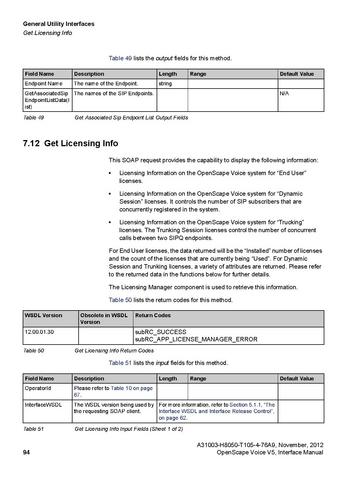File:OpenScape Voice V5, SOAP-XML Interface Manual.pdf