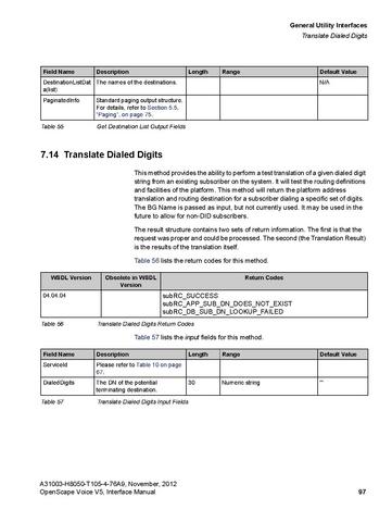 File:OpenScape Voice V5, SOAP-XML Interface Manual.pdf