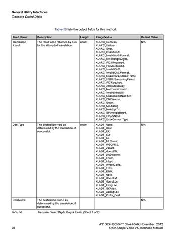 File:OpenScape Voice V5, SOAP-XML Interface Manual.pdf