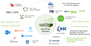 OpenScapeBusinessConnect.png