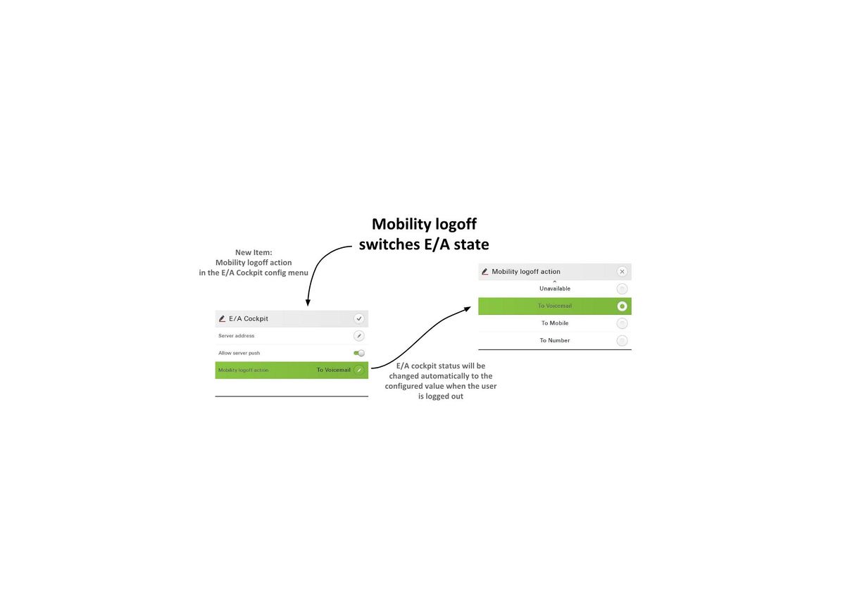 OpenScape CP600 Feature Example Videos ENG - Atos Unify Experts Wiki