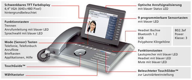 File:OS80-Overview-DE.jpg