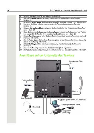 File:Bedienungsanleitung OpenScape Desk Phone IP 55G HFA (OpenScape Business).pdf