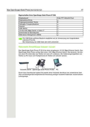 File:Bedienungsanleitung OpenScape Desk Phone IP 55G HFA (OpenScape Business).pdf