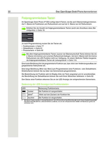 File:Bedienungsanleitung OpenScape Desk Phone IP 55G HFA (OpenScape Business).pdf