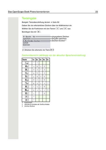 File:Bedienungsanleitung OpenScape Desk Phone IP 55G HFA (OpenScape Business).pdf