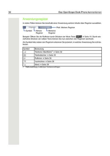 File:Bedienungsanleitung OpenScape Desk Phone IP 55G HFA (OpenScape Business).pdf