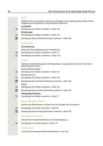 File:Bedienungsanleitung OpenScape Desk Phone IP 55G HFA (OpenScape Business).pdf