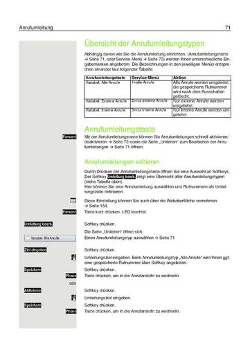 File:Bedienungsanleitung OpenScape Desk Phone IP 55G HFA (OpenScape Business).pdf