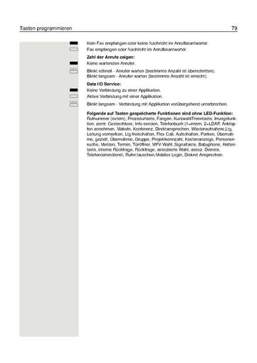 File:Bedienungsanleitung OpenScape Desk Phone IP 55G HFA (OpenScape Business).pdf