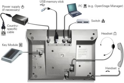 OS6080-connect.jpg