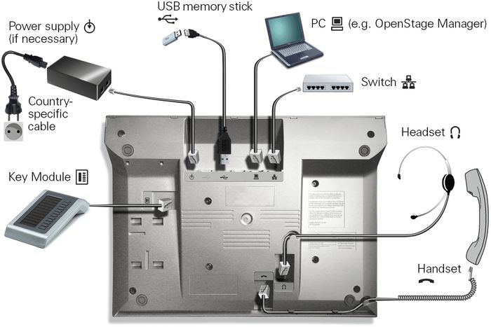 OpenStage 80 - Unify OpenScape Experts Wiki