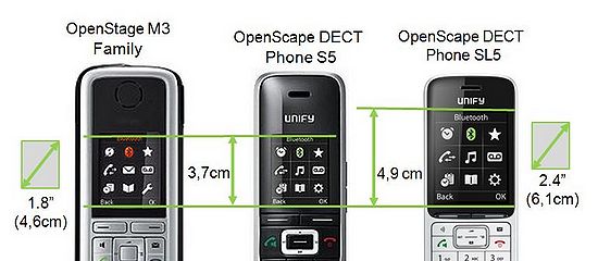 Display sizes DECT Handsets.JPG