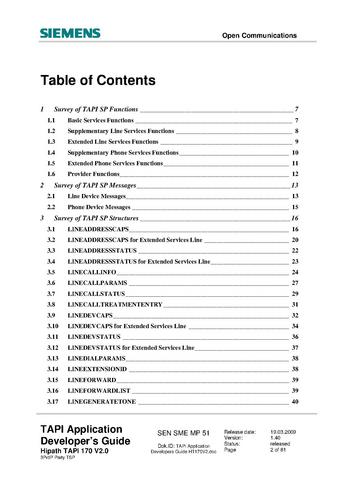 File:TAPI170 Developers Guide.pdf