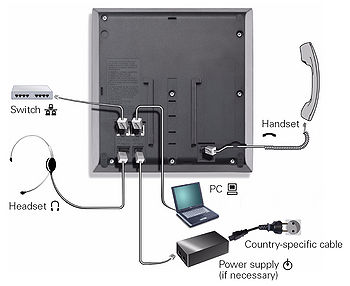 Openscape Desk Phone Ip 35g Eco Experts Wiki