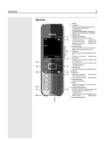 File Openscape Dect Phone S5 An Hipath Cordless Office