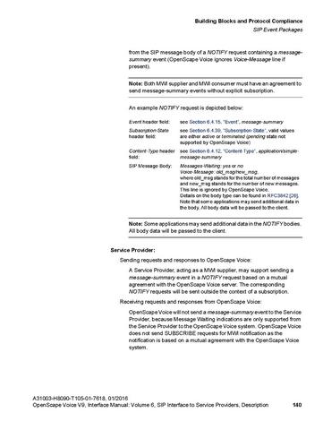 File:OpenScape Voice V9, SIP to SP Interface Manual.pdf