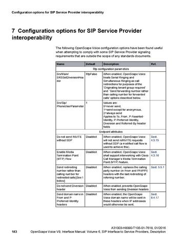 File:OpenScape Voice V9, SIP to SP Interface Manual.pdf