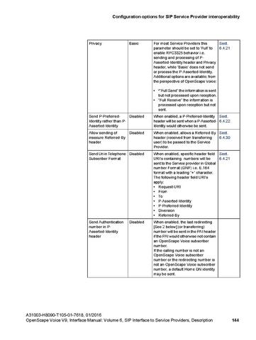 File:OpenScape Voice V9, SIP to SP Interface Manual.pdf