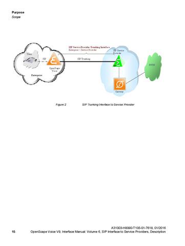 File:OpenScape Voice V9, SIP to SP Interface Manual.pdf