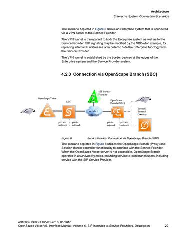 File:OpenScape Voice V9, SIP to SP Interface Manual.pdf