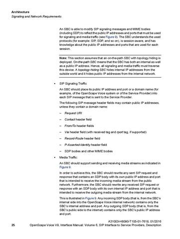 File:OpenScape Voice V9, SIP to SP Interface Manual.pdf