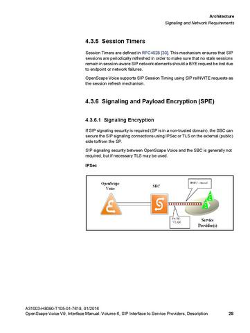 File:OpenScape Voice V9, SIP to SP Interface Manual.pdf