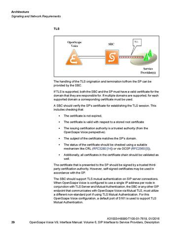 File:OpenScape Voice V9, SIP to SP Interface Manual.pdf